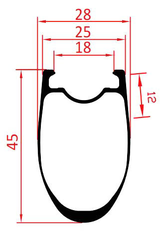 Profil obręczy Clincher o głębokości 45 mm